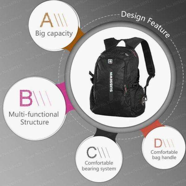 Suisse-Win Backpack– SN-8351 - image 5
