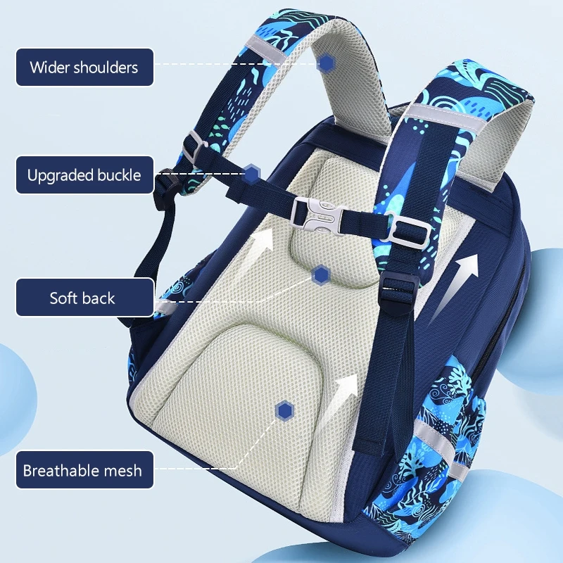 School Backpack For 1-5 Grade Girls - image 6